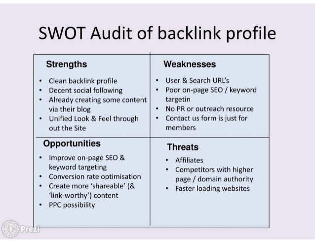 Online Weaknesses Hookup And Of Strengths Online Weaknesses Hookup And Of Strengths